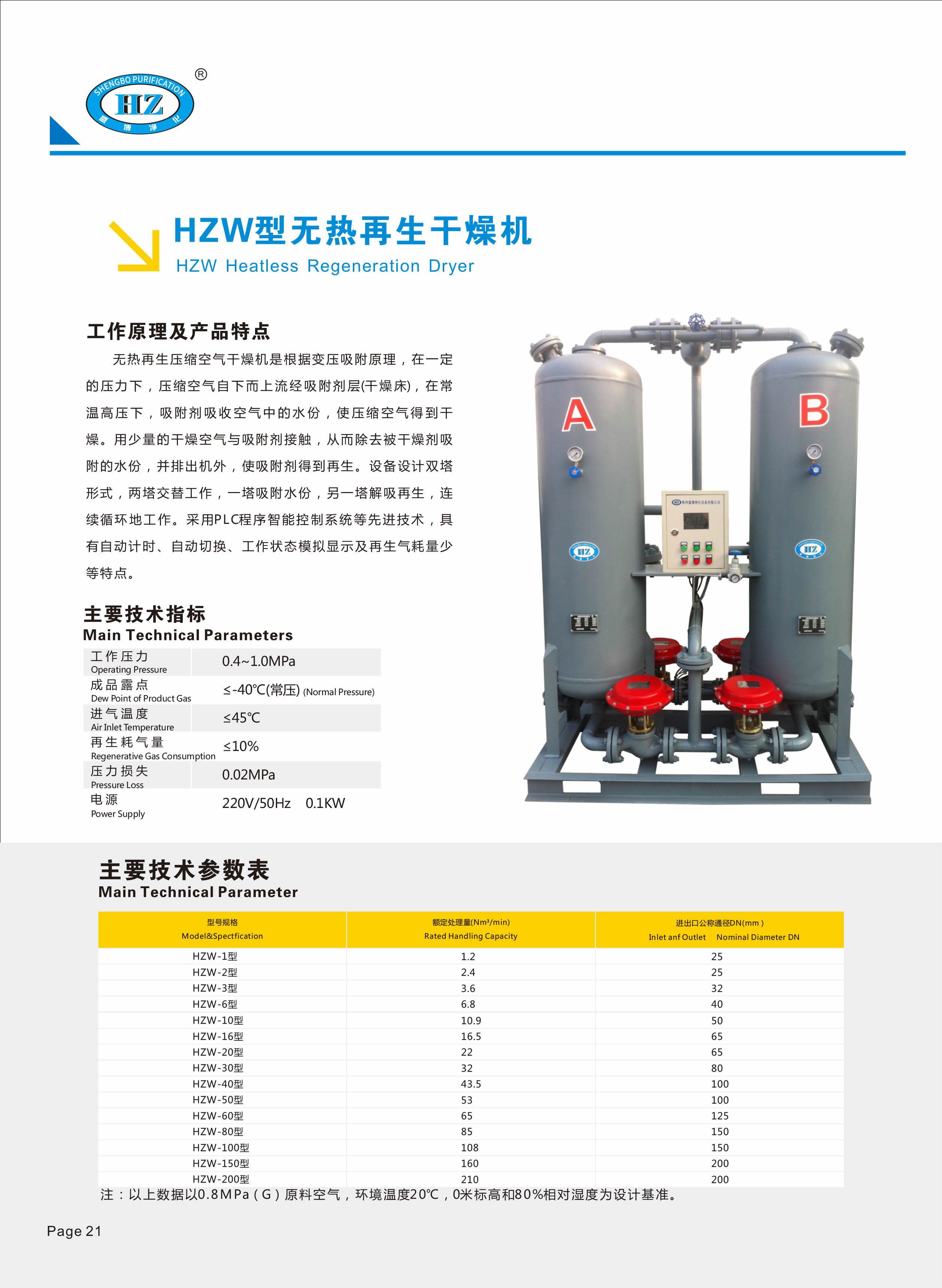 杭州盛博产品选型手册-15_看图王_r1_c1