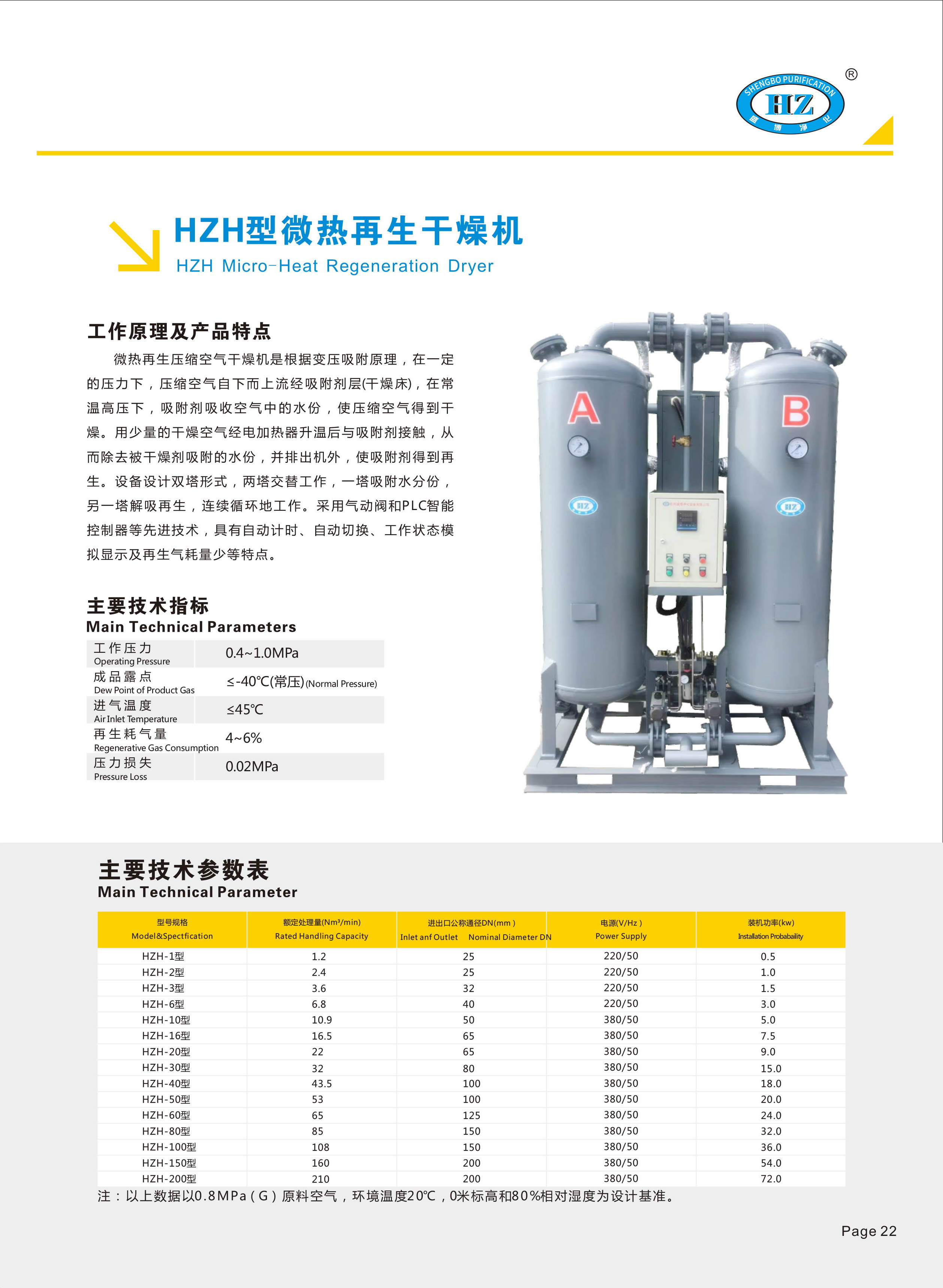 杭州盛博产品选型手册-15_看图王_r1_c2