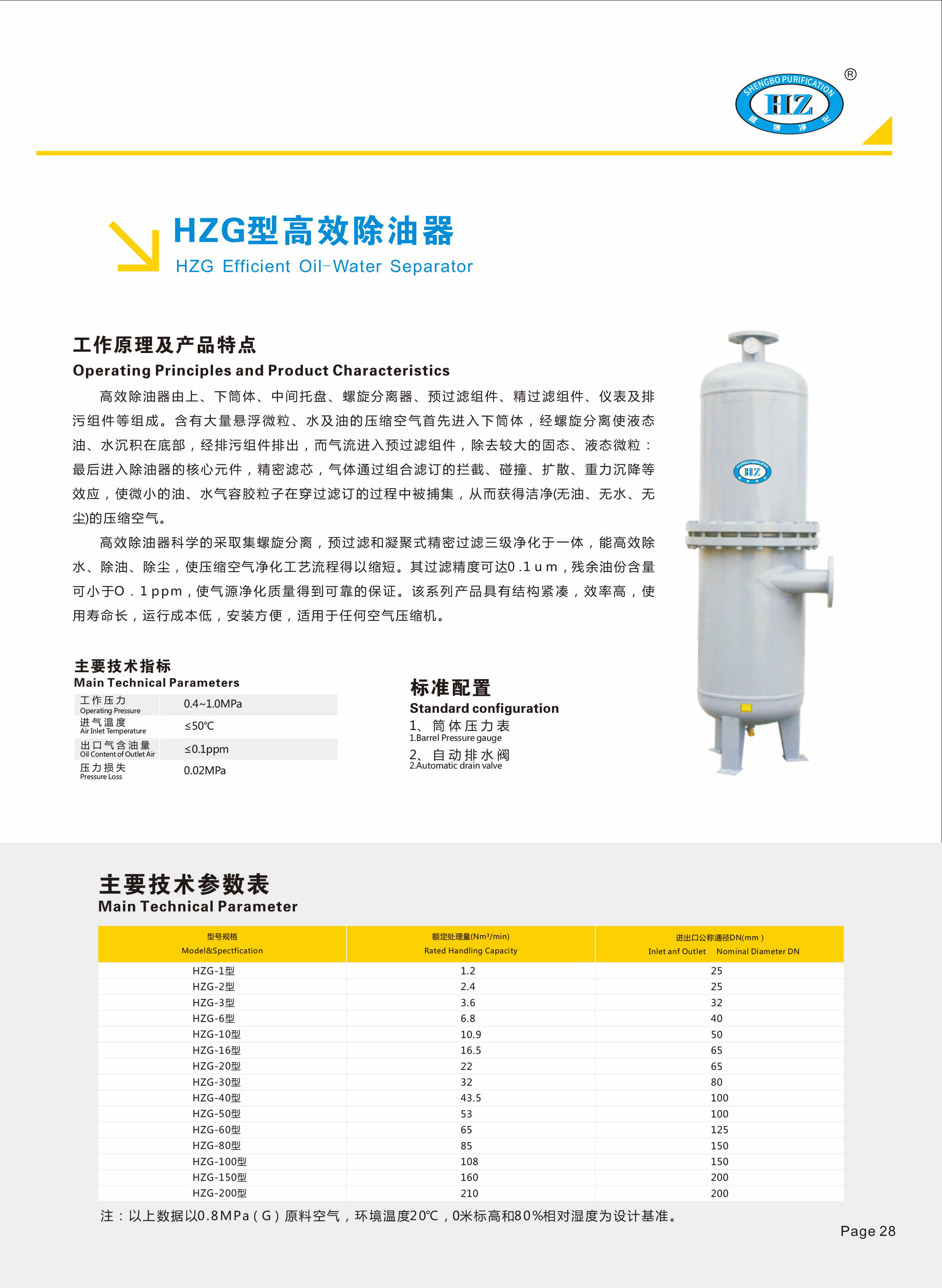 杭州盛博产品选型手册-18_看图王_r1_c2