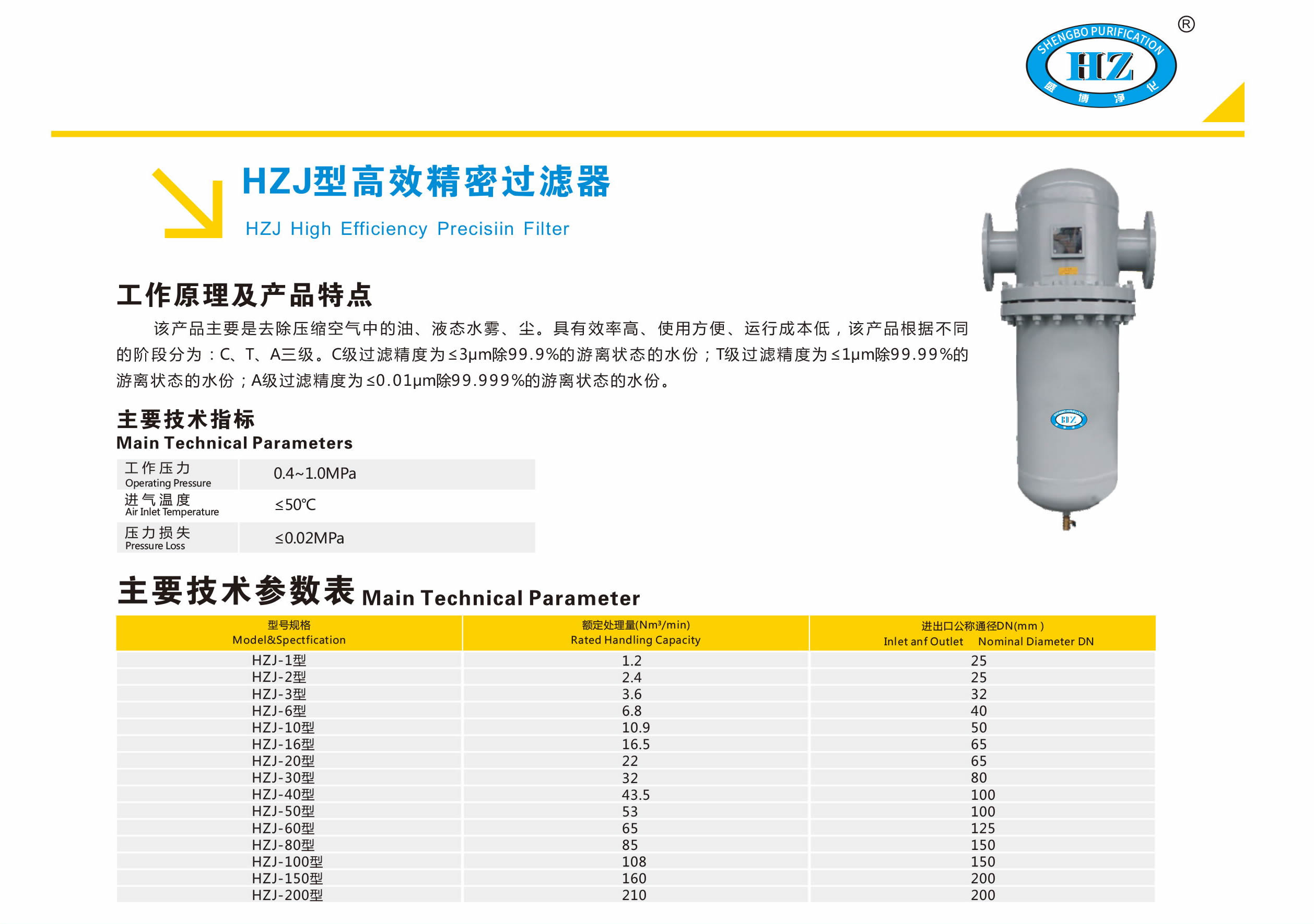 杭州盛博产品选型手册-19_看图王_r1_c2